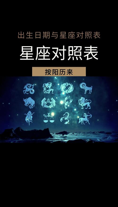 十二星座中真的存在第13个星座吗？这个第13星座是哪些？