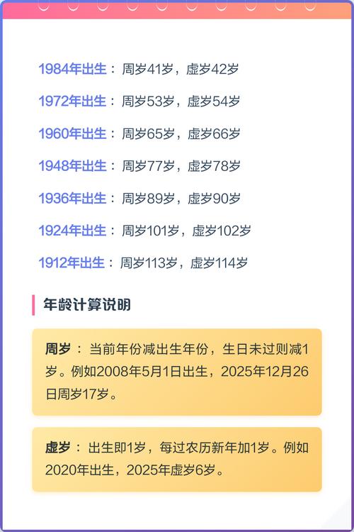 1996年属鼠女性几月几点出生最吉祥？