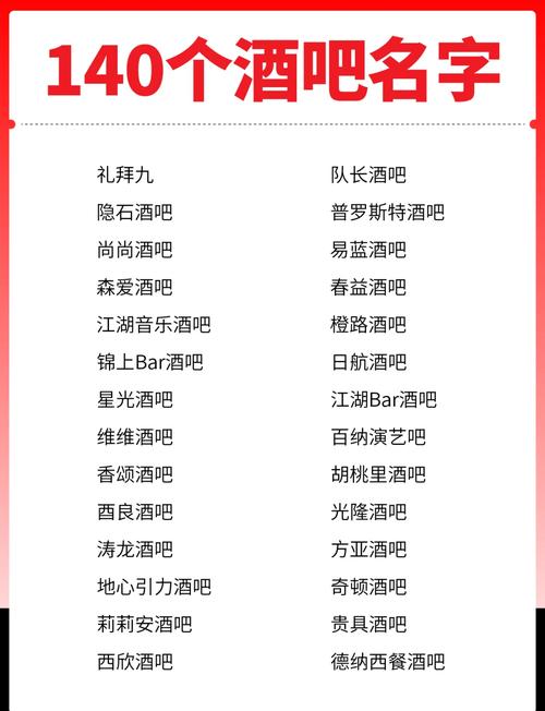 有没有2022年新潮创意的酒吧名字推荐？