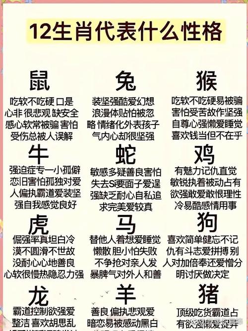 猴与哪个生肖相冲相害，刑克合的关系是怎样的？