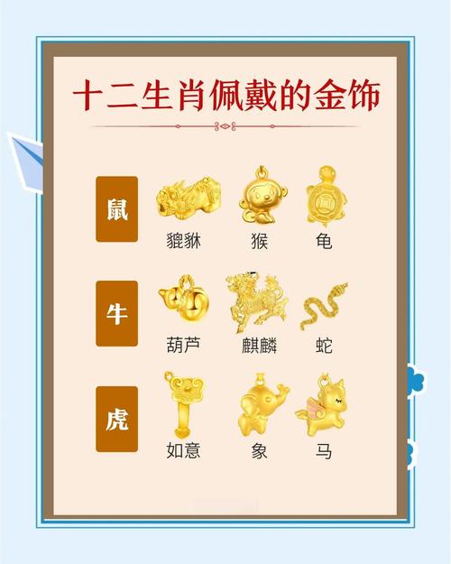 十二生肖中，哪个生肖佩戴什么饰品最有利于运势提升？