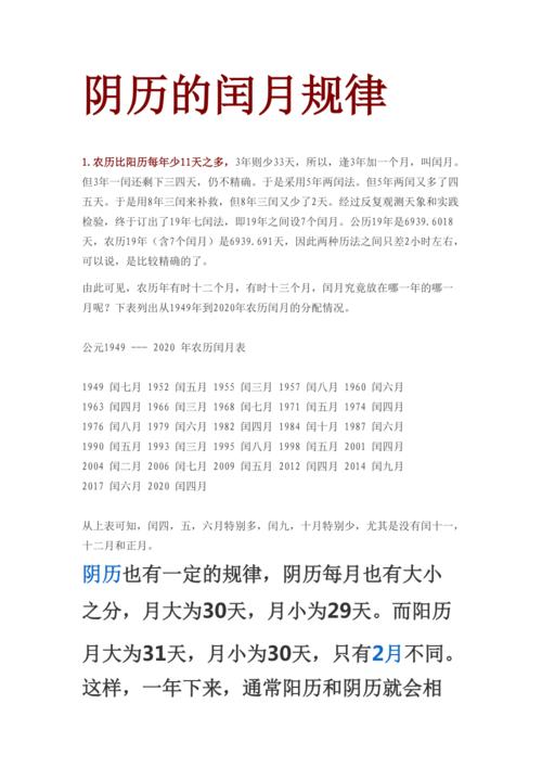 农历为什么会有闰月？闰月存在的原理是什么？