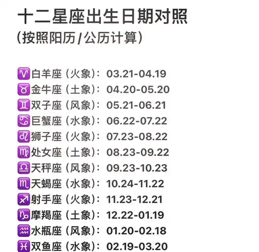 天秤座大概从多少岁开始会逐渐变丑呢？