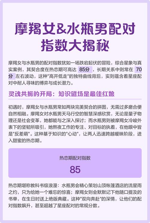 摩羯女与水瓶男配对指数是多少？他们合得来吗？