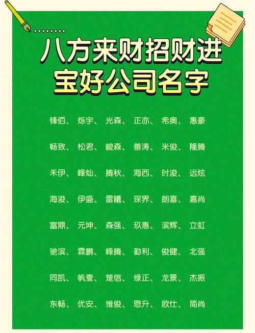 如何给做生意招牌起一个既招财又聚人的名字？