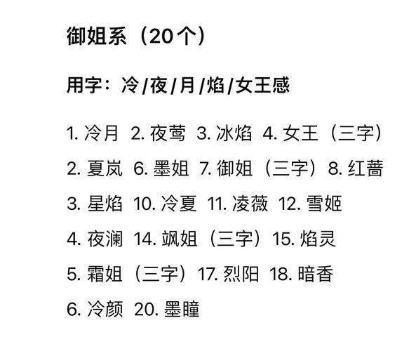 有没有好听又独特的主播女主名字推荐？