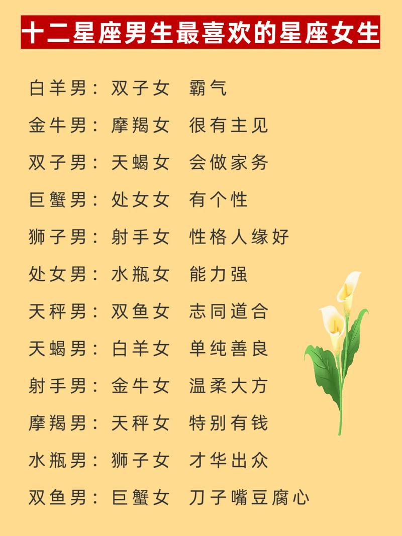 哪个星座蕞讨人喜欢？揭秘12星座中蕞受欢迎的星座是哪个？