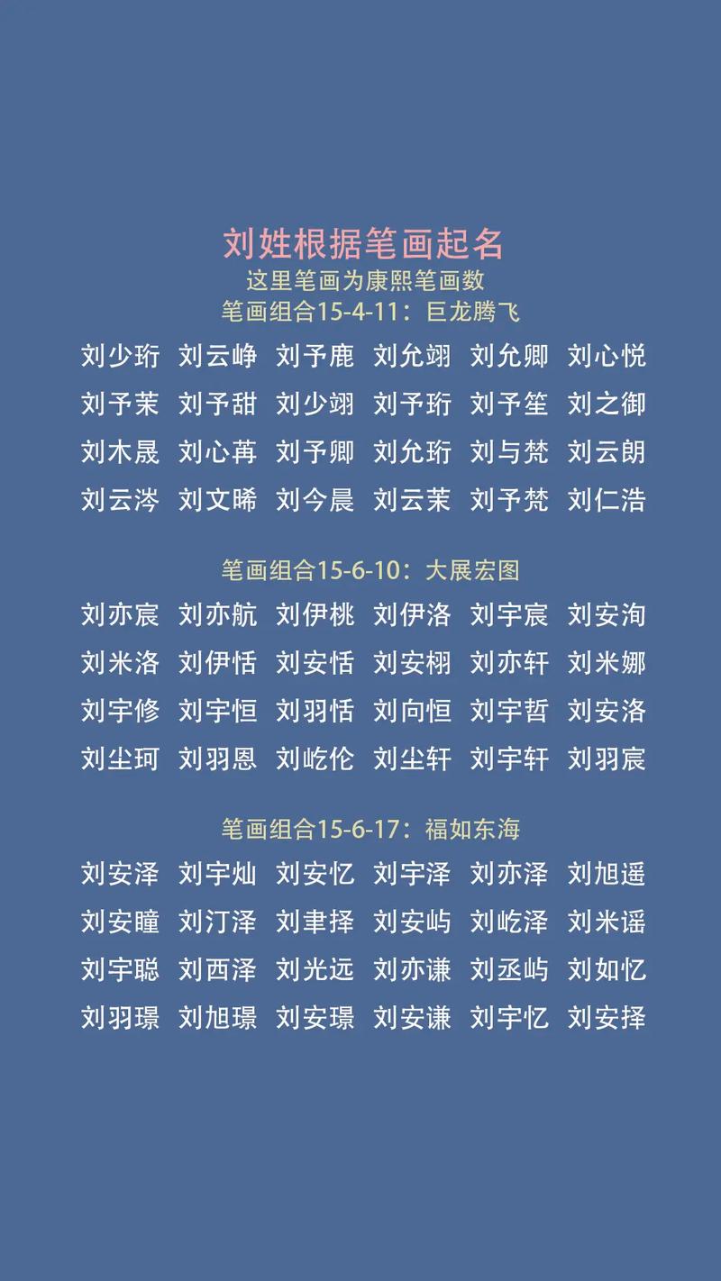 刘姓鸡年男宝宝取名，有没有两字名字推荐？