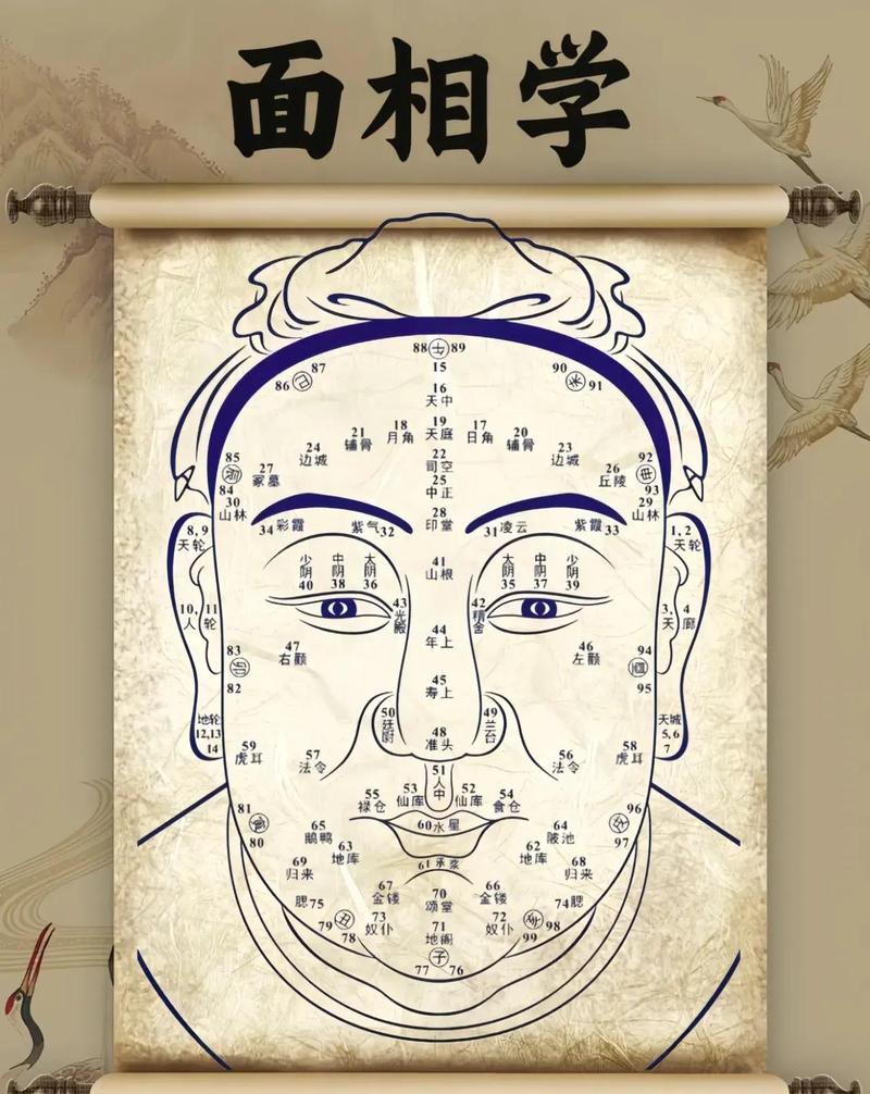 女人额头不宜外露，这种面相风水有何讲究？