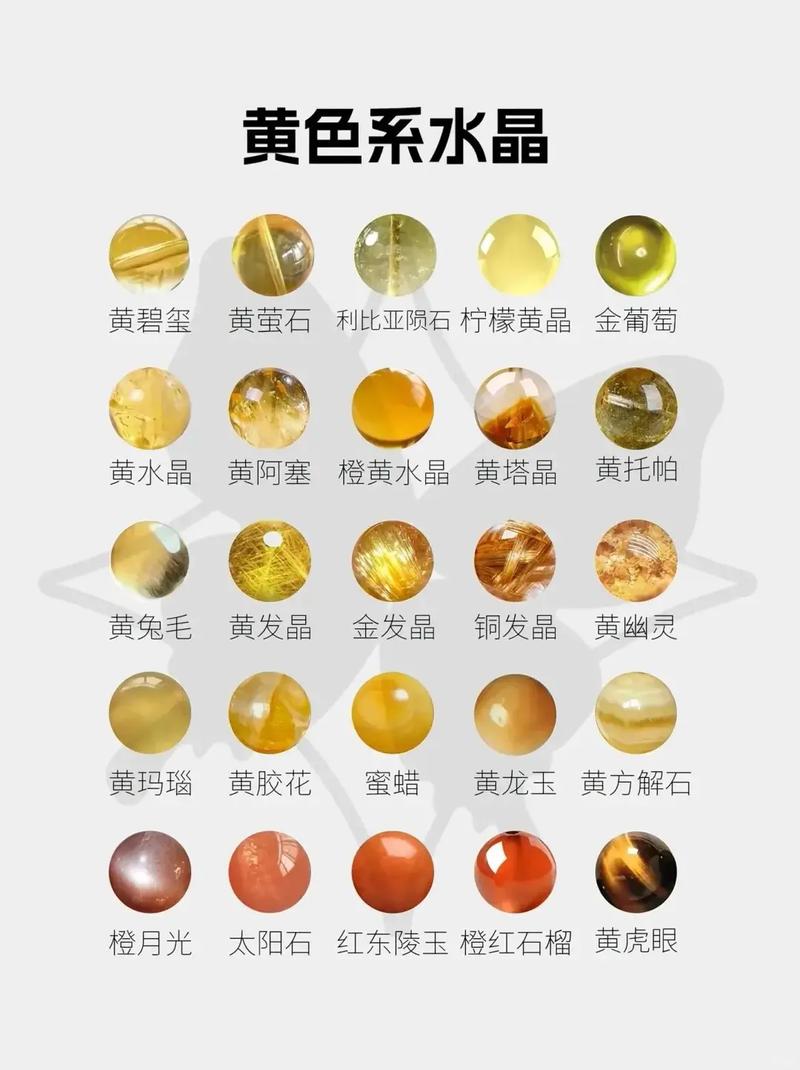有哪些好听的水晶名字，特别是宝石水晶的名字推荐？