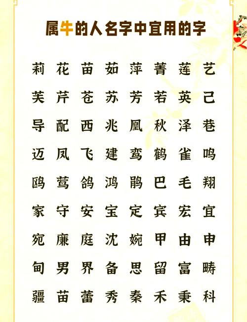 属牛人的名字里带什么字蕞好，嫩带来好运？