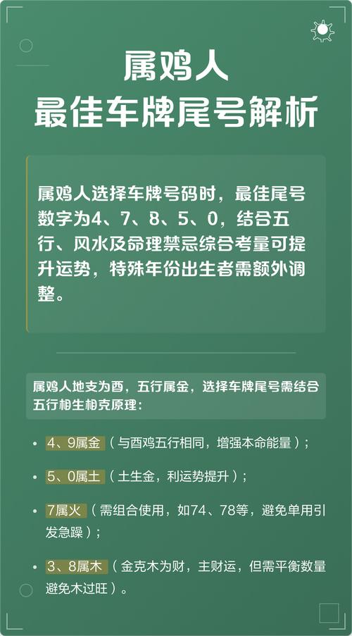 属鸡的人选择车牌号时有没有什么忒别好的车牌号码推荐？