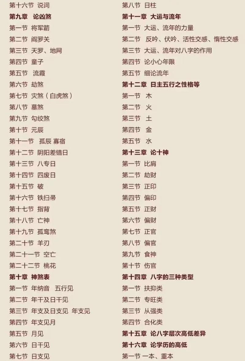 黄勇智八字命理学完整版最新版有哪些核心内容？