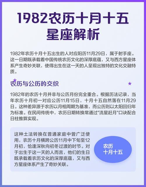 1982年农历十月二十五日出生的人是什么星座？