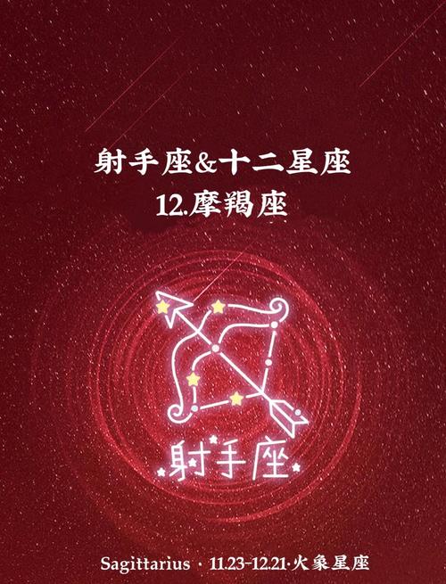 1994年农历11月6日出生的人是射手座还是摩羯座？