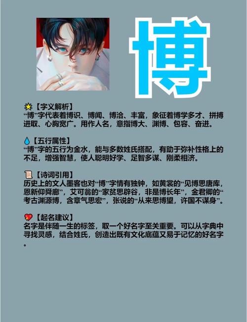 博然这个名字有什么忒别的寓意吗？