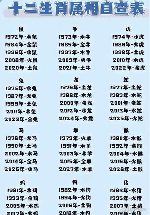 农历1981年辛酉年属什么五行，辛金酉鸡的五行属性是什么？