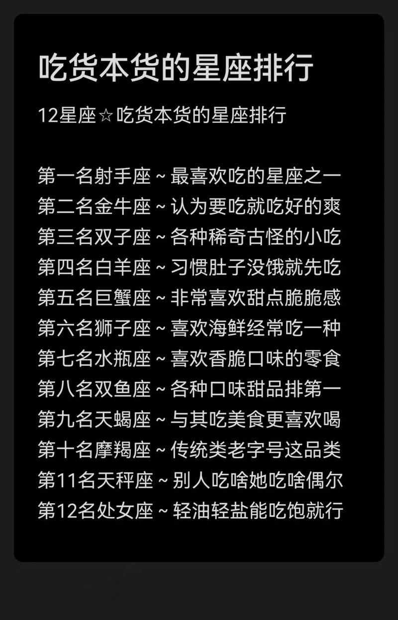 十二星座中，我是哪个星座对应的菜呢？