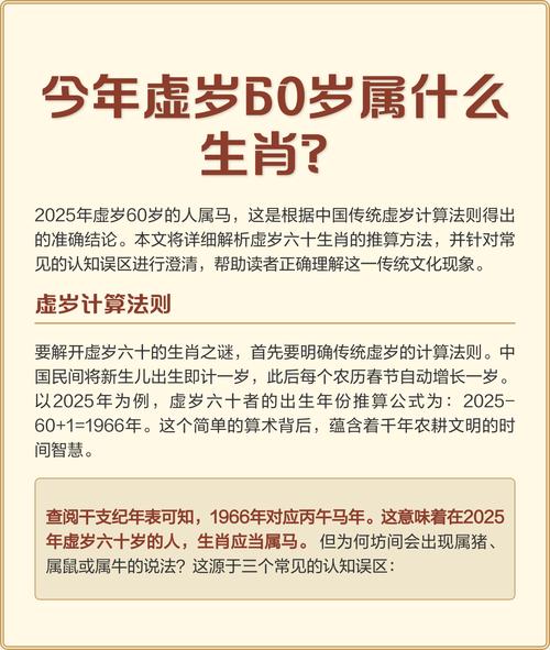 60年出生属什么生肖，现在多少岁了？