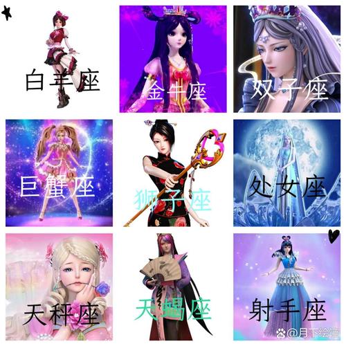铁希是哪个星座的叶罗丽仙子？她与十二星座中的哪位仙子相对应？