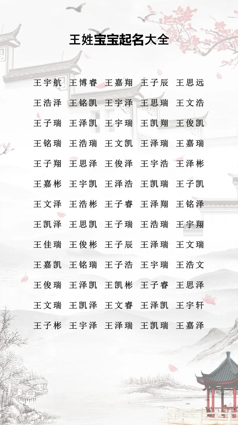 王姓男宝宝取名大全里有没有什么好听的精选名字推荐？