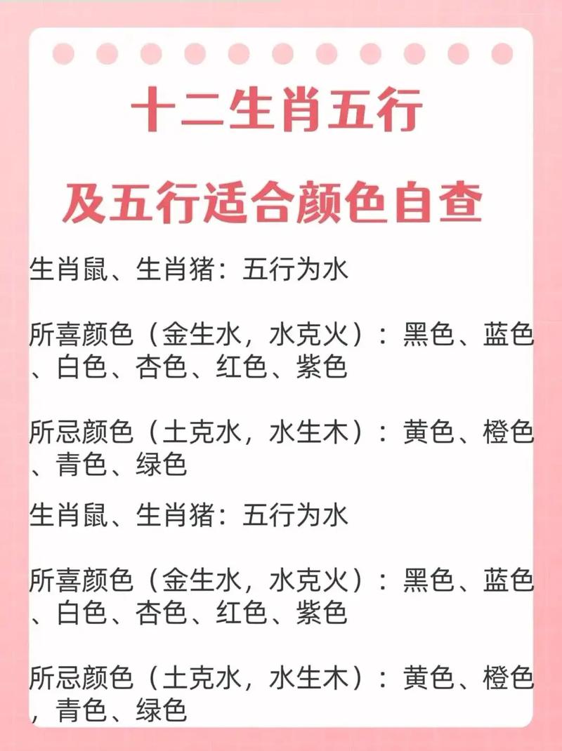 2018年十二生肖波色五行号码表里有哪些生肖对应的五行颜色？