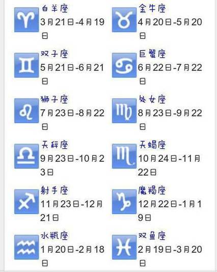 2000年11月22日阳历是哪个星座？