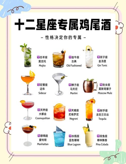 哪个星座的酒量最好？十二星座喝酒排行榜揭晓！