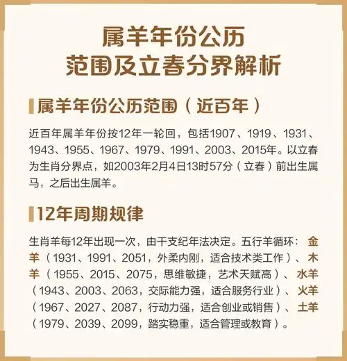 羊的生肖年份具体包括哪些年份？