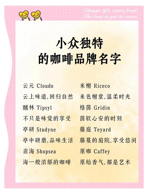 有没有唯美好听、独特的好咖啡店名字推荐？