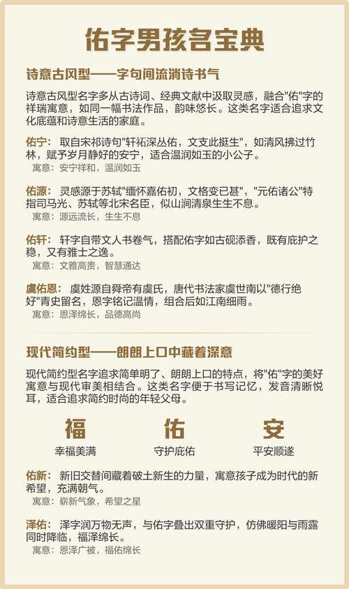 有哪些洋气好听且寓意好的带佑字的男孩名字推荐？