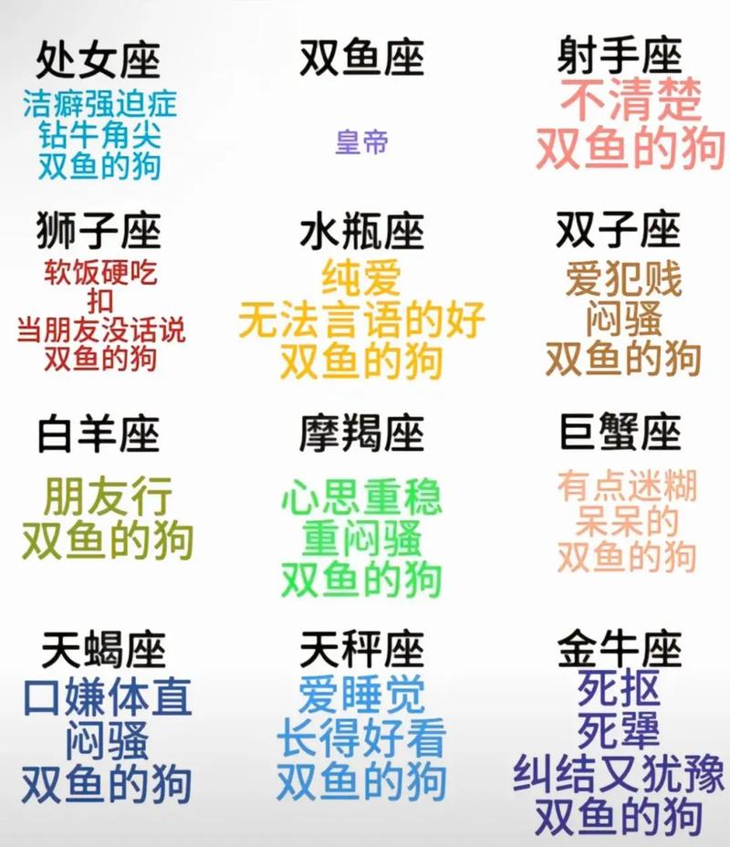双鱼座的地位是否等同于十二星座之王，哪个星座才是真正的王者？