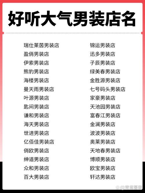 男装店取什么名字能让生意必定红火？