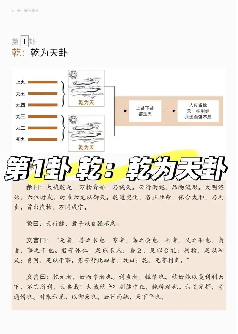 每日一卦打牌运势如何，能否帮我测算一下今天的运势？
