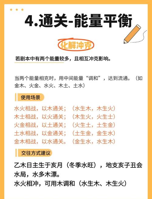 八字中火旺无水该如何调整，以平衡五行？