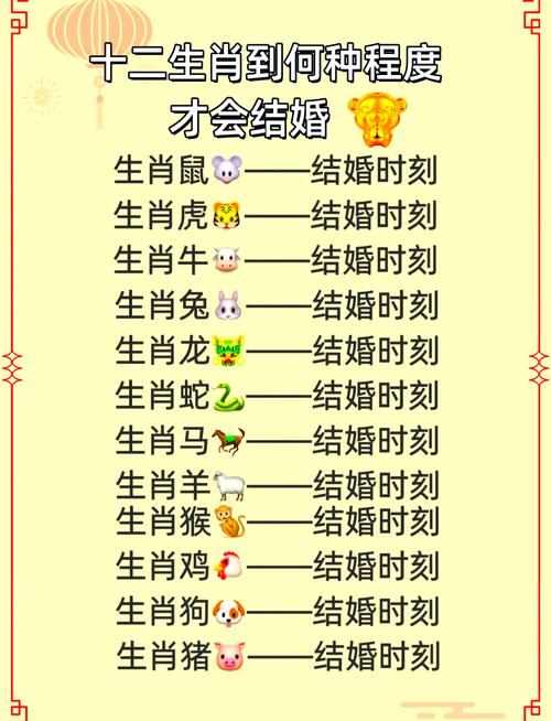 2026年如何同过姓名测算分析两个人婚姻运势？