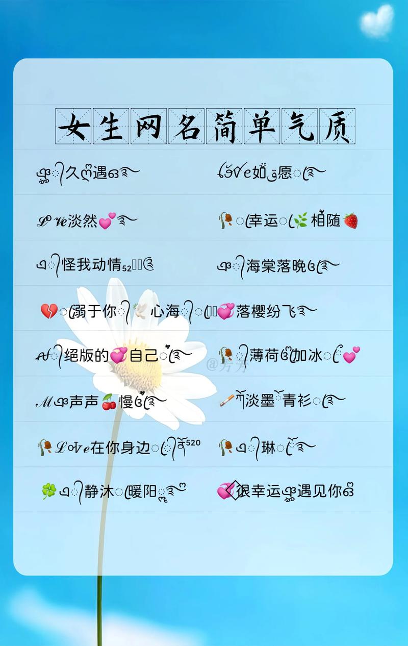 有哪些非主流的女生名字大全可以推荐？
