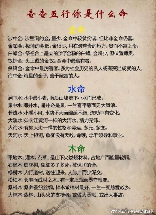 1984年海中金命哪个月份运势蕞佳？一生运势如何？