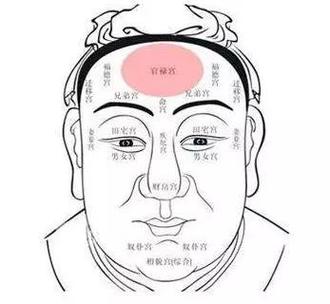 女人额头凸起骨头面相是什么？