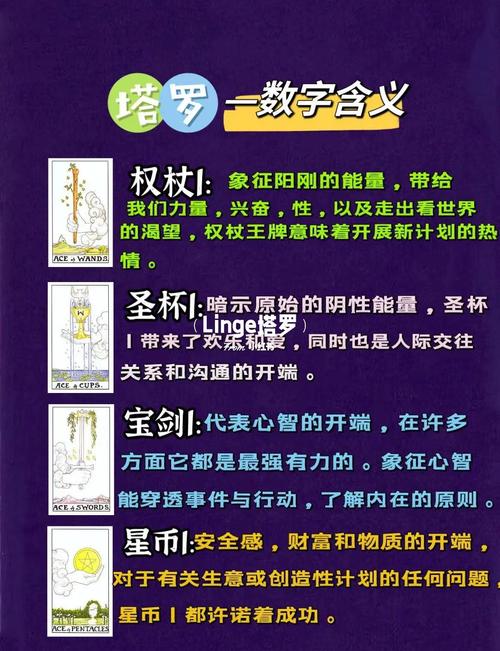 梦中的数字准确记得，这究竟有什么特殊寓意呢？