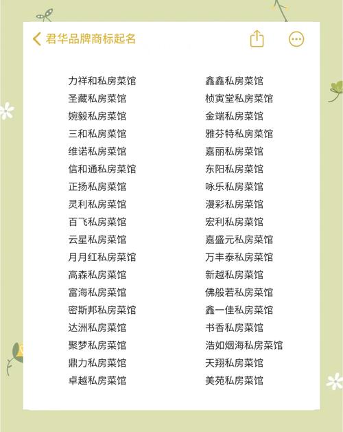 有没有推荐一些霸气又高档的好听菜名？
