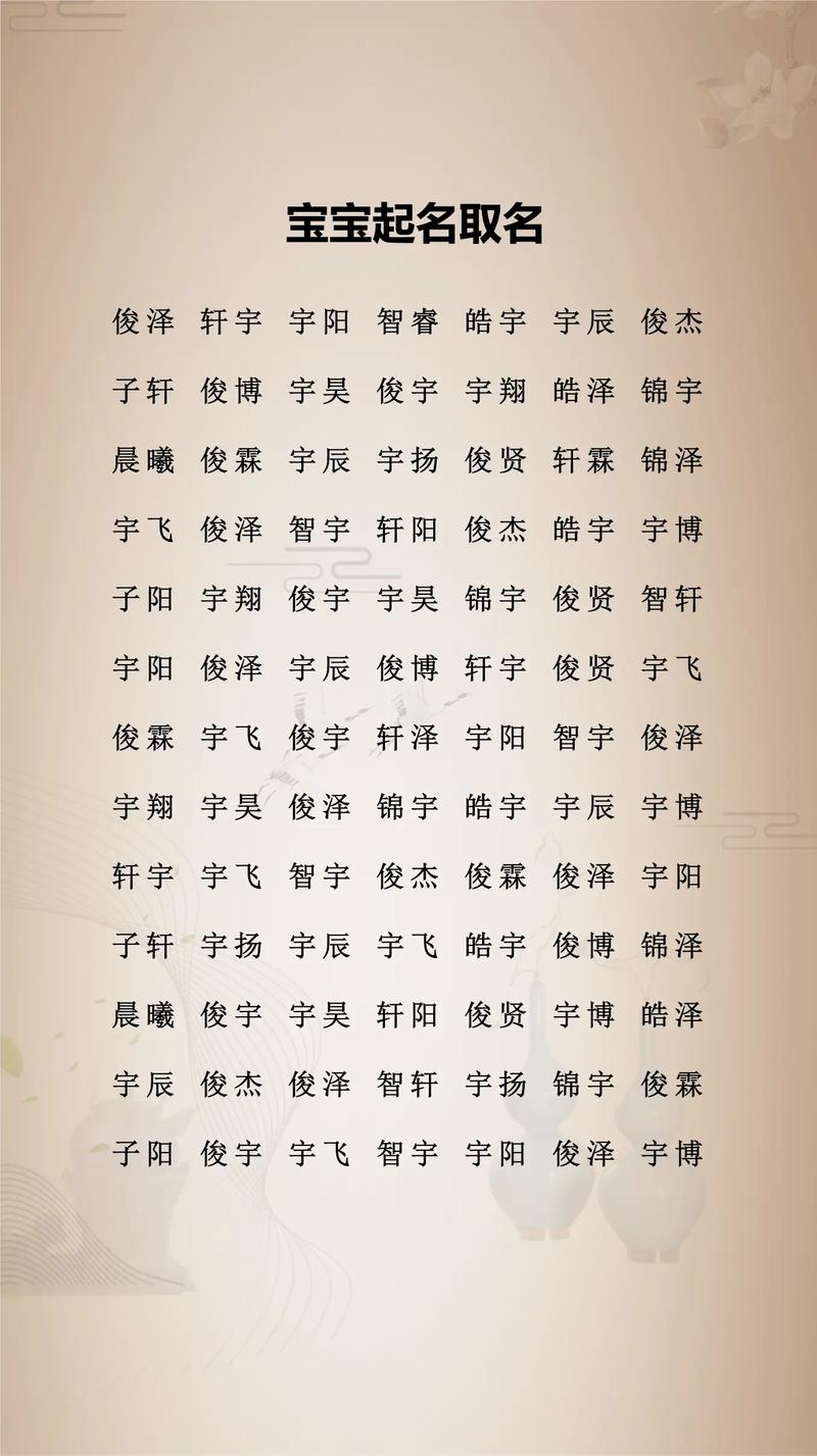 2020年出生的宝宝取什么名字比较好？