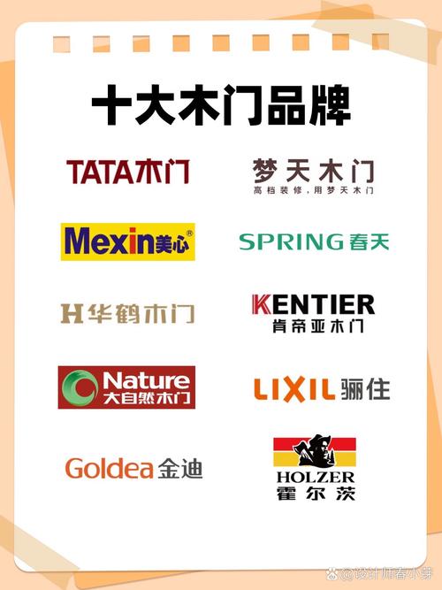 如何给木门品牌起一个既独特又吸引人的名字？