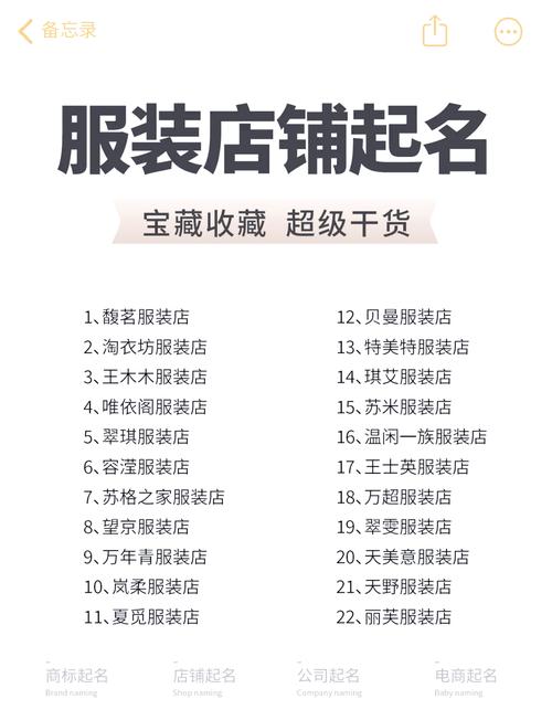 有没有好听的服装店铺名字推荐？