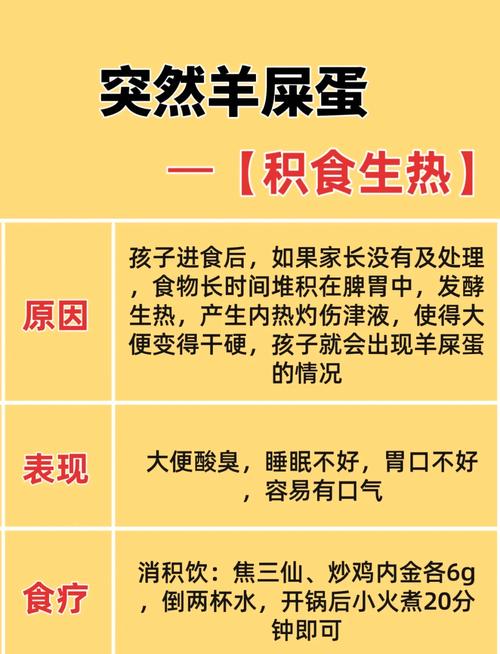 梦见羊粪遍地预示着什么？有什么特殊含义吗？