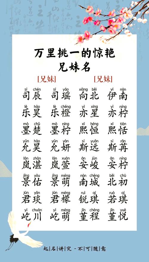 有哪些好听的兔年女孩名字推荐？
