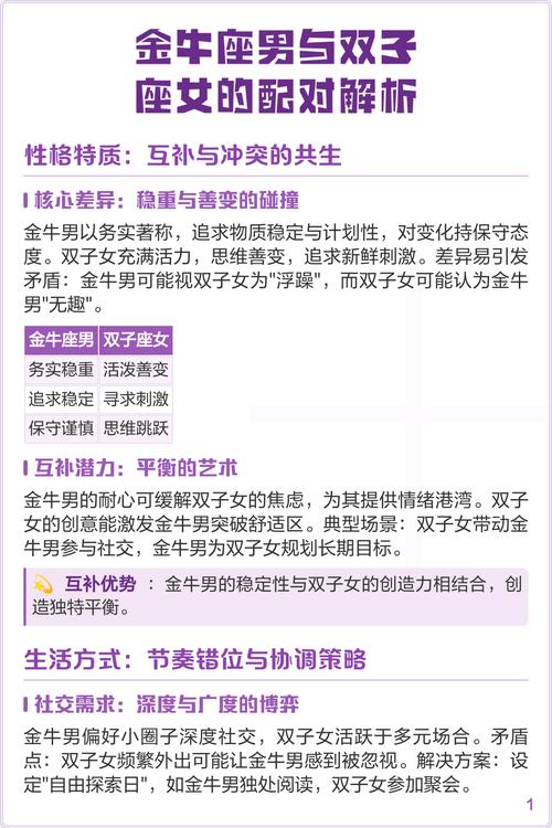 金牛男和金牛女在一起会怎样？他们的爱情故事有何特点？