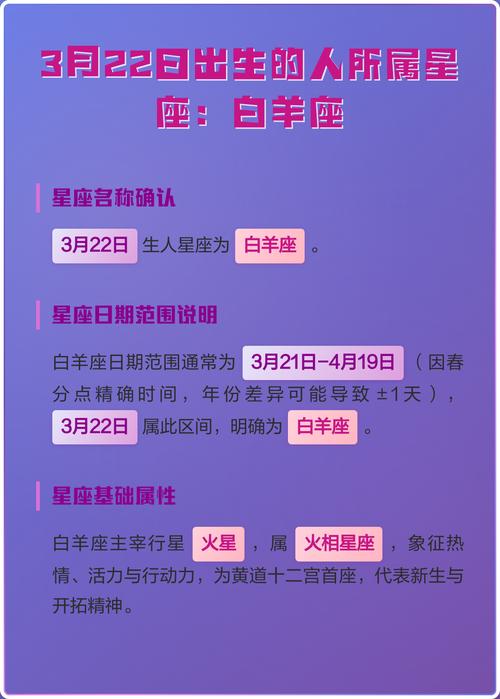3月份出生的人究竟属于哪个星座呢？