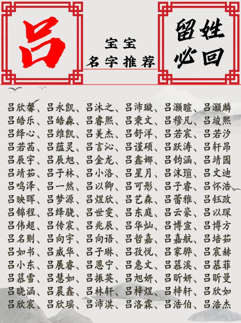 2021年有哪些洋气名字适合姓吕的女孩？