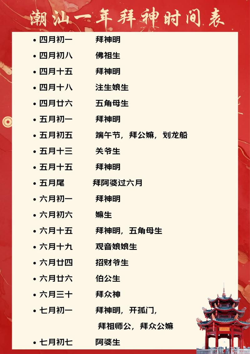 2026年农历一月有哪些敬神祈福的吉日呢？